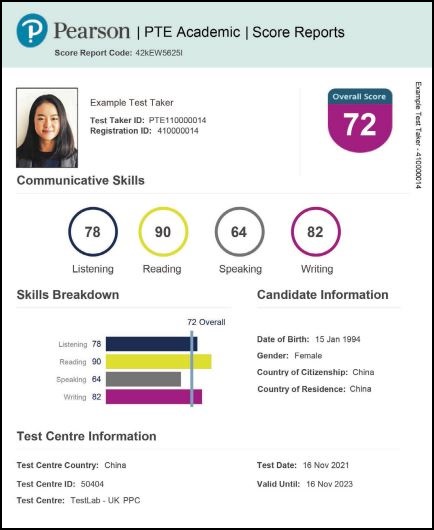 PTE Eligibility for Studying Abroad